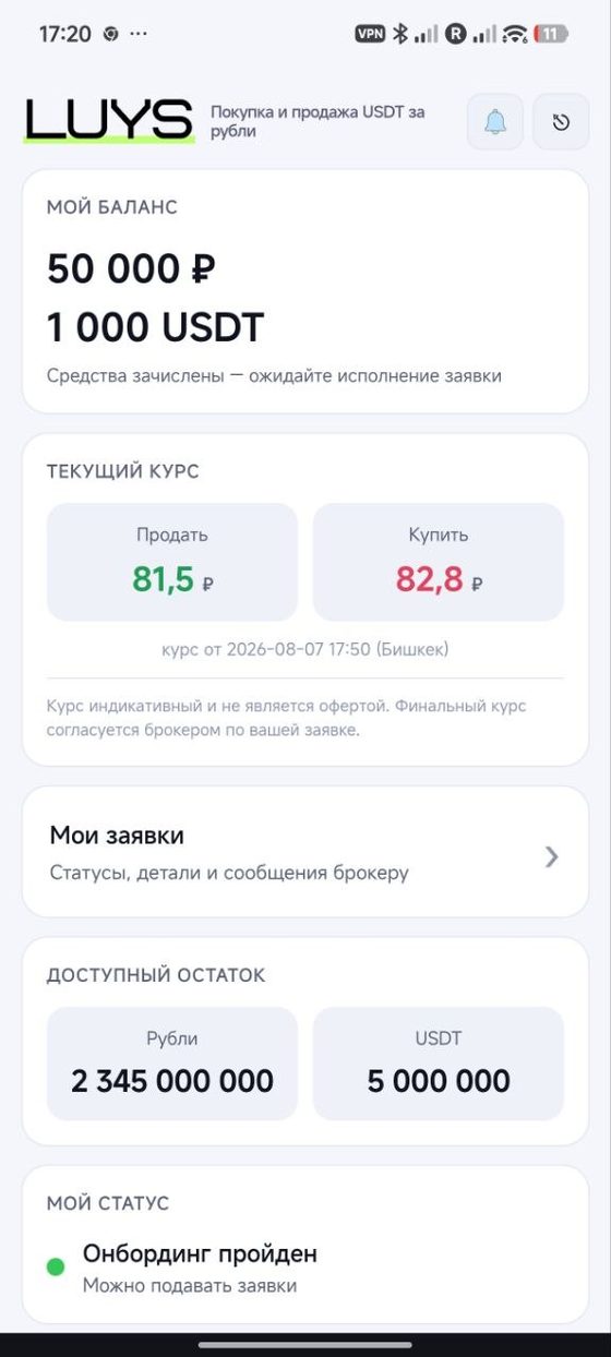 «Мой баланс»: отдельно рублёвый и USDT.