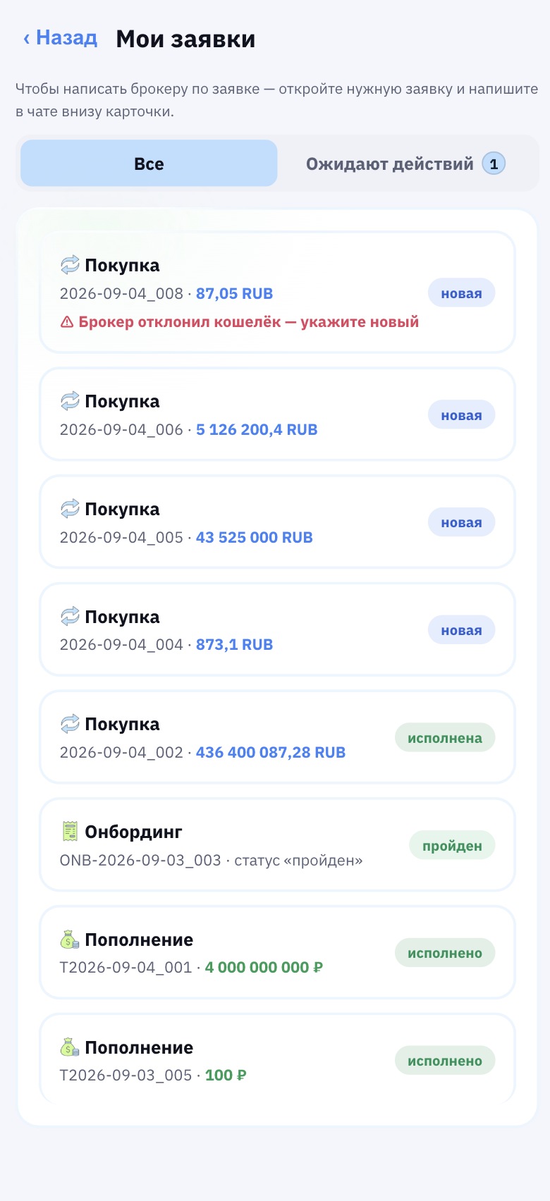 Метка: брокер отклонил кошелёк, укажите новый.
